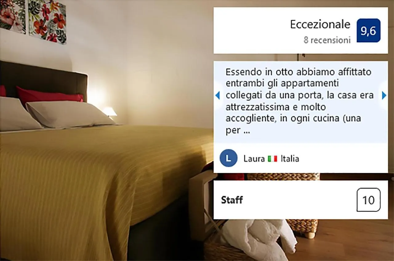 Palazzo Nicastro Gh - Red House Apartment Avola